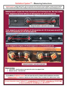 Railinklock measuring instructions